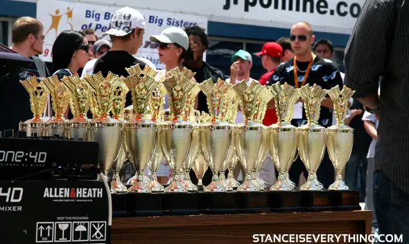 goingforgold Trophey table