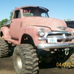 uglyatoroville