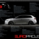 a34sml
