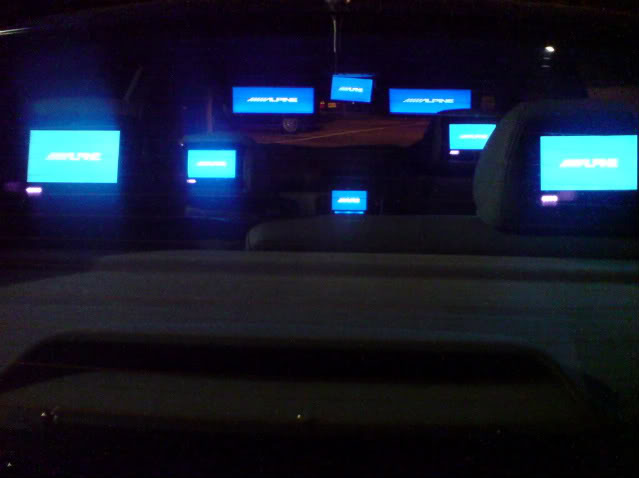 screens
