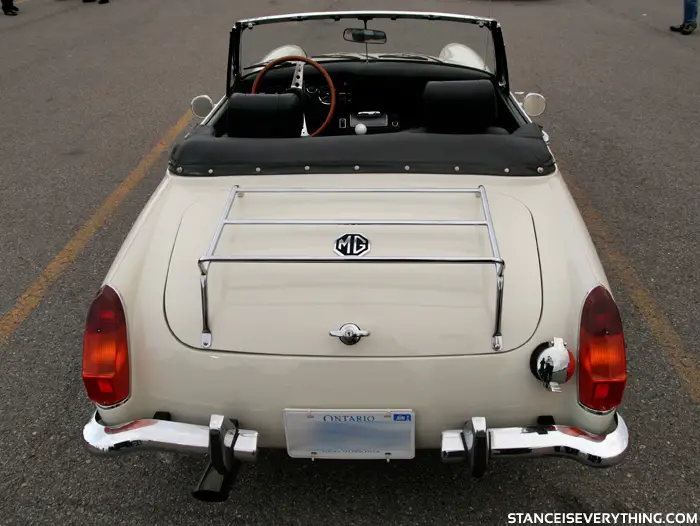 mg