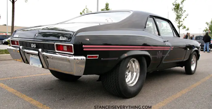 nova