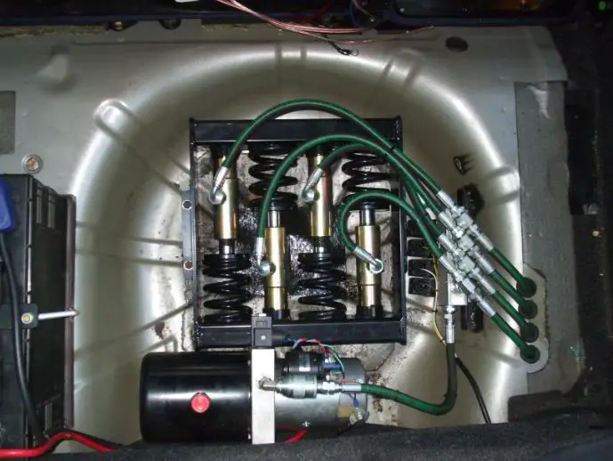 hydroholics_punto2